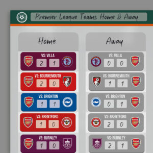 DW Team Mags And Scores Tiles update