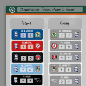 DW Team Mags And Scores Tiles update2