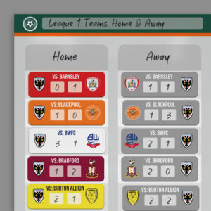 DW Team Mags And Scores Tiles update3